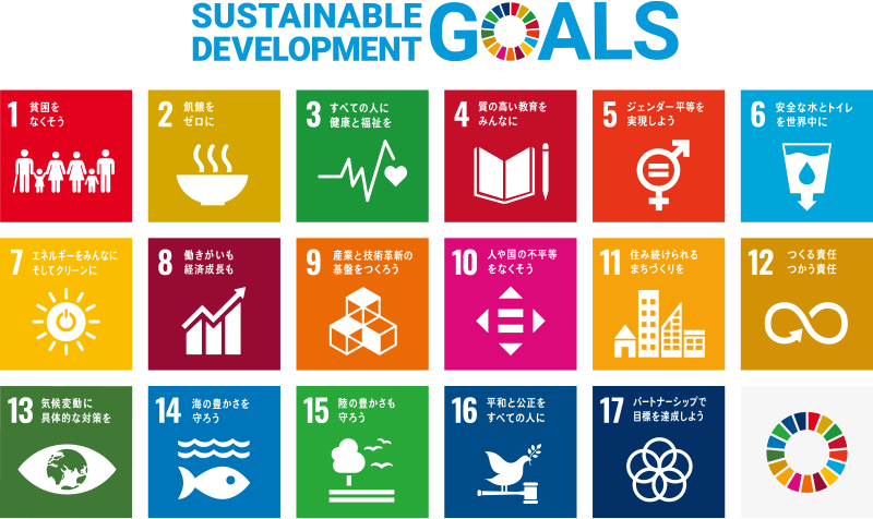 Sustainable Development Goalsのロゴ